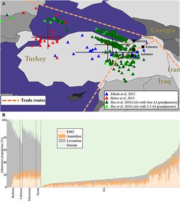 The Origins of Ashkenaz, Ashkenazic Jews, and Yiddish